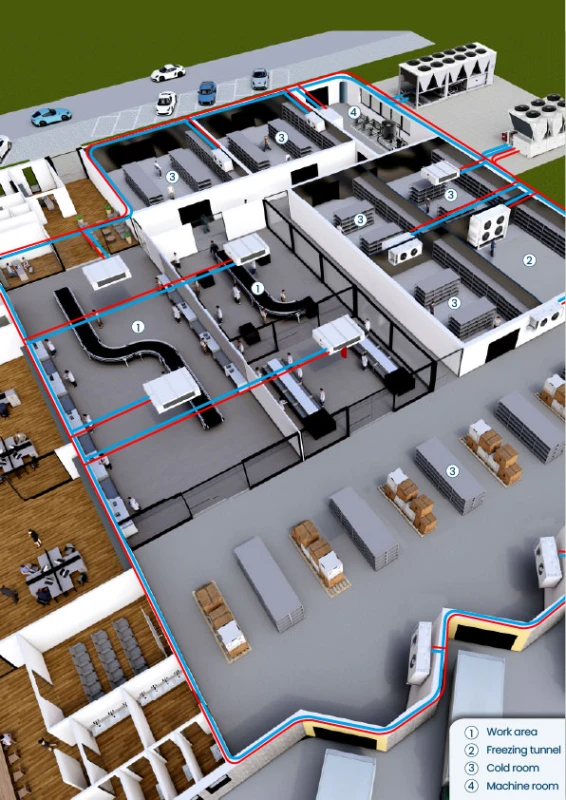 R290 PROPANE in REFRI_building